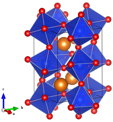 Figure 1: Crystal structure of the distorted perovskite MgSiO3. Image generated in VESTA.