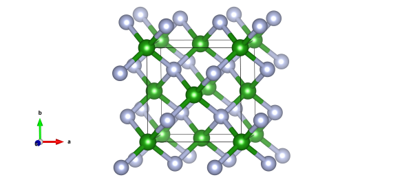 The green atoms are boron and the light blue are nitrogen. The light blue atoms are nitrogen and the pink ones are hydrogen. Image generated by the VESTA (Visualisation for Electronic and STructual Analysis) software http://jp-minerals.org/vesta/en/