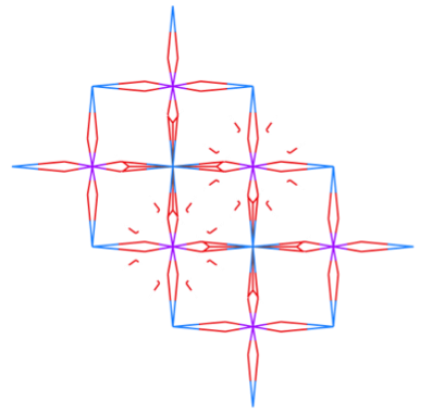 The crystal structure of Torbernite. Here the atom colours are; blue – uranium, orange – copper, purple - phosphorus, red – oxygen. Image generated by Mercury.