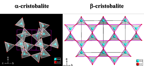 Crystallographic representation generated with Diamond.