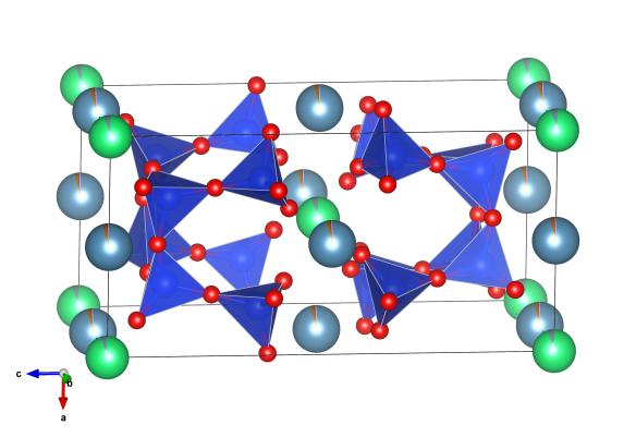 The crystal structure of Ekanite. The green atoms are the thorium which supply the radioactivity that breaks down the crystal structure over time. Image generated by the VESTA (Visualisation for Electronic and STructual analysis) software http://jp-minerals.org/vesta/en/