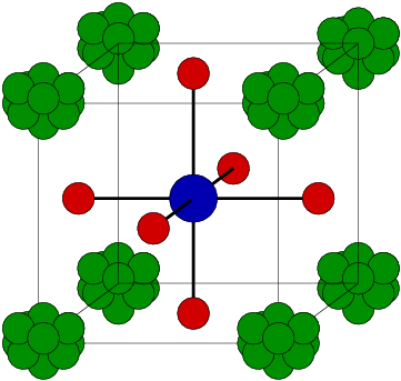 A unit cell of PZN, with Pb (green), Zn.Nb (blue) and O (red). The Pb are modelled as 12 split sites, on each of the [110] directions.