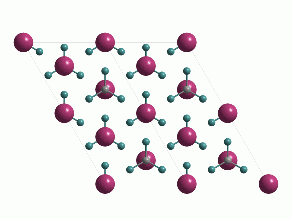 Figure 2: KNO3 structure. K is purple, N grey and O Green. This was drawn using the Diamond Crystal Structure Visualisation software. It is also very handy as a temperature calibrant in variable temperature diffraction experiments. KNO3 transforms from Orthorhombic to Trigonal at 129 °C before melting at 334 °C. This means that if I heat it the diffraction pattern will change at those temperatures exactly, so if my thermometer is saying a different temperature when that happens then I can systematically work out how to correct it so that I know what temperature I am at.