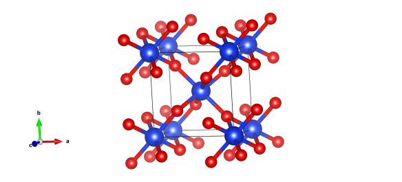 The crystal structure of stishovite, image generated by the VESTA (Visualisation for Electronic and STructual analysis) software http://jp-minerals.org/vesta/en/.