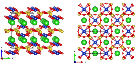 The structure of Han purple, BaCuSi2O6, viewed along two different directions, with barium atoms in green, copper in blue, silicon in yellow, and oxygen in red. It can be found in entry 9001237 of the Crystallography Open Database.