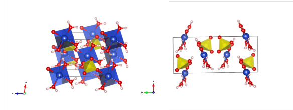 The crystal structure of Bonnattite. The blue atoms are copper, the red oxygen and the yellow are sulfur. Image generated by the VESTA (Visualisation for Electronic and STructural Analysis) software http://jp-minerals.org/vesta/en/