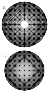 Diffuse scattering from PZN, (a) in the hk0 layer and (b) in the hk1. Streaks, diamonds and other shapes are all clearly visible, all containing information about the SRO in PZN.
