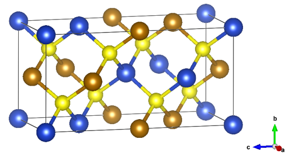 (structure made with Vesta) Colors – Blue: Cu, Brown: Fe, Yellow: S