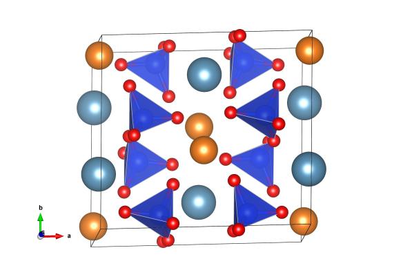 The crystal structure of diopside, as determined by Warren and Bragg. The light blue atoms are calcium, the orange atoms are magnesium and the blue and red tetrahedra are the silica (SIO4) units. Image generated by the VESTA (Visualisation for Electronic and STructural Analysis) software http://jp-minerals.org/vesta/en/