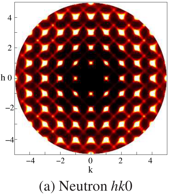 Calculated hk0 diffuse from PZN.