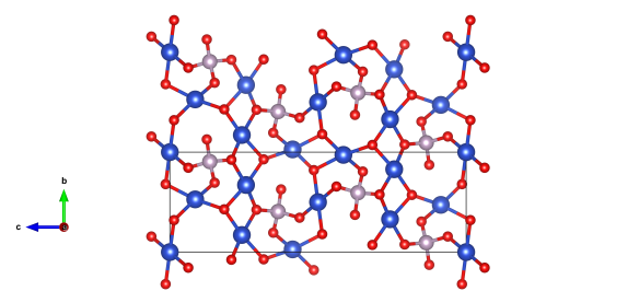 The structure of psuedomalachite, the blue atoms are copper, red oxygen. In contrast to malachite, there's no carbon in this structure - instead phosphorus (lilac). Image generated by the VESTA (Visualisation for Electronic and STructural analysis) software http://jp-minerals.org/vesta/en/