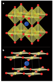 SrFeO2 (below), created by the removal of selected oxygen atoms (in red) from the cubic perovskite SrFeO3 (above). Image source: Tsujimoto et al. [1]