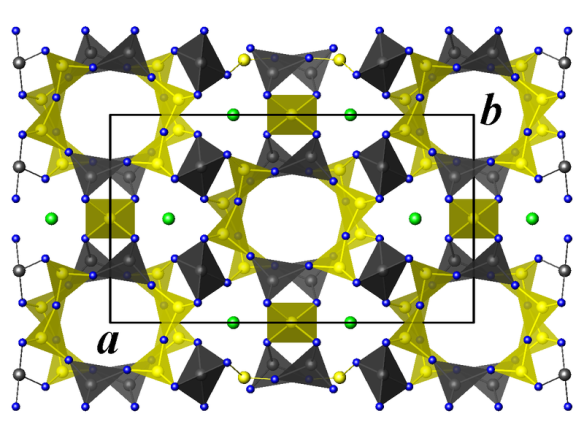 Crystal structure of cordierite. Green: magnesium atoms, blue: oxygen atoms, yellow: silicon & aluminium atoms.