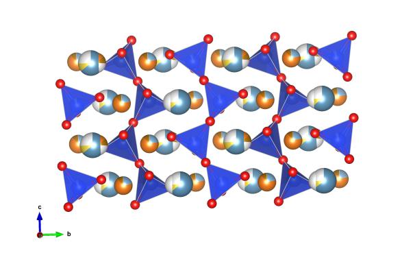 Image generated by the VESTA (Visualisation for Electronic and STructural analysis) software http://jp-minerals.org/vesta/en/