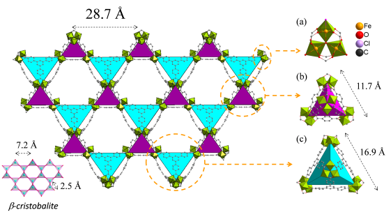 Crystallographic representation generated with Diamond.