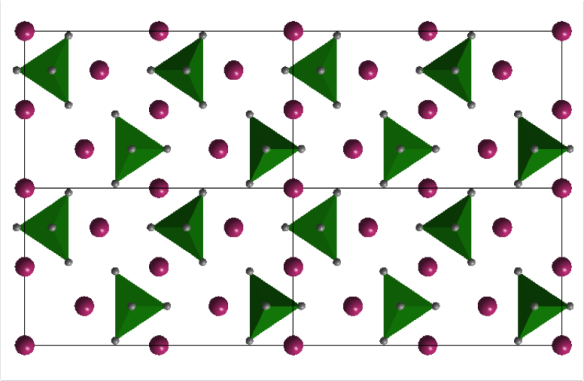 Figure 1. Forsterite crystal structure. Image was made using the Diamond crystal structure visualisation package. Si atoms are green, Oxygen are grey and Mg/Fe maroon.