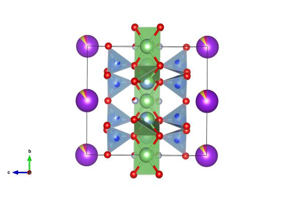 The structure of lepidolite, the blue and red polyhedra are the alumia-silicate layers, with the green atoms representing the lithium that substitutes into the layers. The big purple atoms represent, principally potassium, but also other alkali metals can be sandwiched in the layers. Image generated by the VESTA (Visualisation for Electronic and STructural analysis) software http://jp-minerals.org/vesta/en/