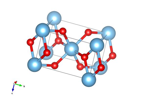 The crystal structure of rutile, light blue atoms are the titanium and red are the oxygen. Image generated by the VESTA (Visualisation for Electronic and STructual Analysis) software http://jp-minerals.org/vesta/en/