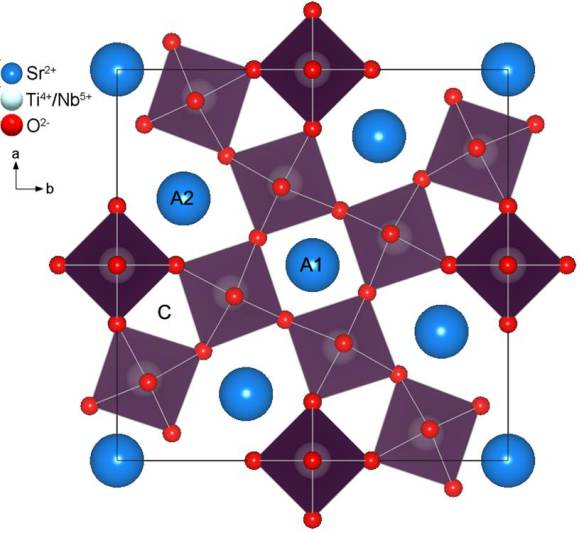 Figure 1: Crystal structure of Sr3TiNb4O15 generated in VESTA. Structural information can be found in reference 1.