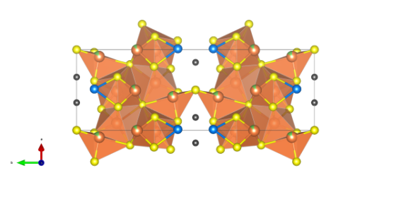 Image from the space group project list https://crystalsymmetry.wordpress.com/230-2/ 