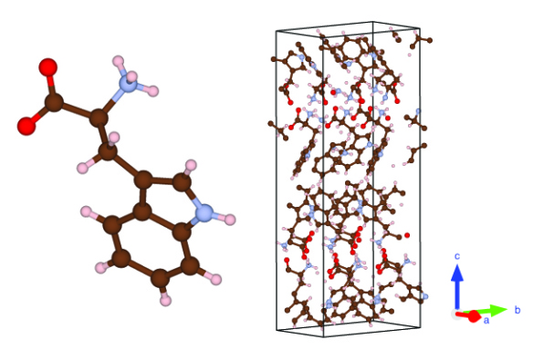 Crystal structure made with VESTA Red: Oxygen, Blue: Nitrogen, Brown: Carbon, White: Hydrogen