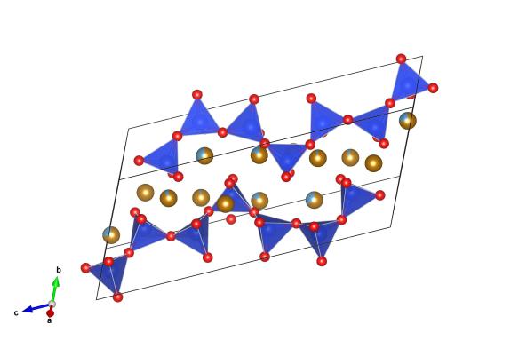 The crystal structure of pyroxferroite, the blue tetrahedra are the silicate units which form chains along the structure.
