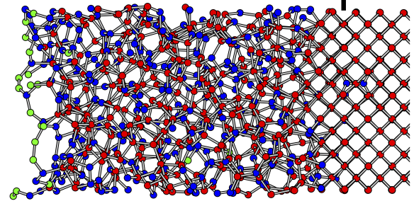 The image shows a computer simulation of tetrahedral amorphous carbon grown on a substrate (at the right). The red atoms are diamond-like, the blue atoms are graphite-like and the green atoms. In this image the carbon atoms would have impacted the surface from the left hand side with an energy of 70eV (a velocity of about 85km/s-1). The green, blue and red atoms have two, three, and four neighbours respectively, where “neighbor” means “within 1.85A”.