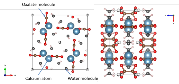 Image generated by the VESTA (Visualisation for Electronic and STructural analysis) software http://jp-minerals.org/vesta/en/