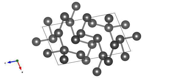 The crystal structure of alpha plutonium, image generated by the VESTA (Visualisation for Electronic and STructual analysis) software http://jp-minerals.org/vesta/en/. 