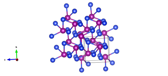 Silicon atoms are depicted in blue, and manganese in purple. Image generated by the VESTA (Visualisation for Electronic and STructual Analysis) software http://jp-minerals.org/vesta/en/