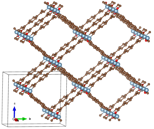 The open wine-rack structure of MIL-53(Cr), with chromium atoms in blue, and benzenedicarboxylate linkers in brown and red (hydrogen atoms not shown). The crystal structure data can be found in the original paper describing the structure. Image generated using the VESTA (Visualisation for Electronic and STructual Analysis) software.