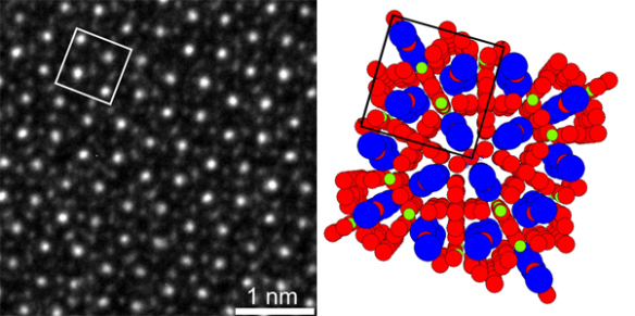 Left: High-resolution transmission electron microscopy image of Nd2Fe14B; right: crystal structure with unit cell marked. Nd in blue, Fe in red and B in yellow (source: http://en.wikipedia.org/wiki/Neodymium_magnet)