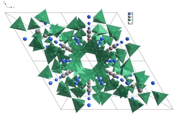 This structure picture was made using the Diamond Visualisation software. Oxygen is white, Silicon is green, Aluminium is grey and Beryllium is Blue.