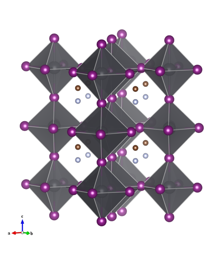 Figure 1: Crystal structure of methylammonium lead iodide.